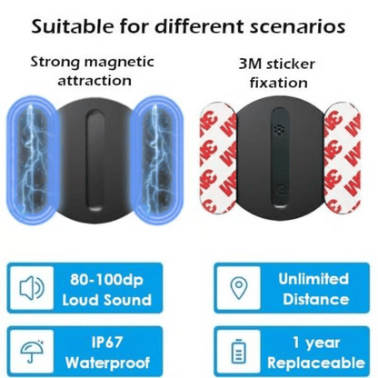 Mini Magnetic GPS Tracker- Unlimited Distance, US & Worldwide!