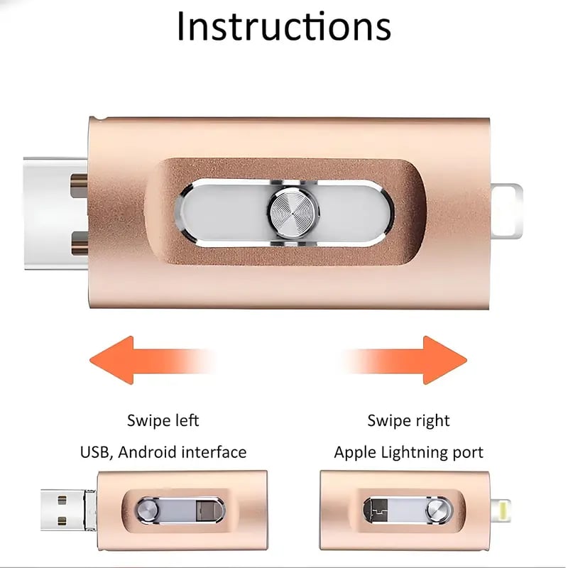 4-in-1 USB3.0 OTG Flash Drive with Type-C Adapter
