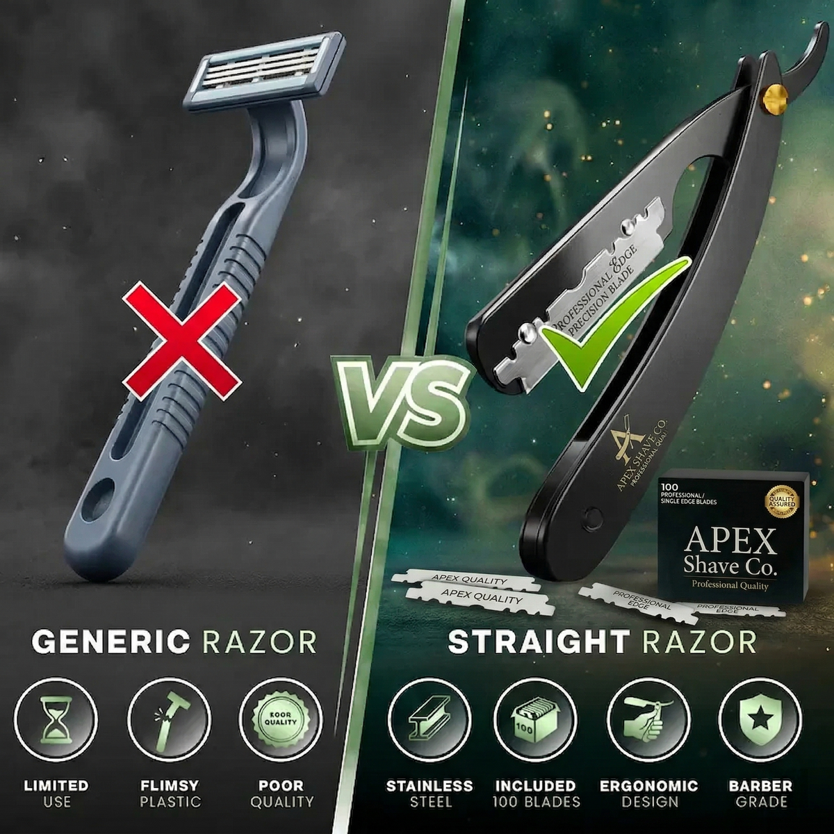Professional Straight Razor for Men - Barber Edge Kit (100 Blades Included)