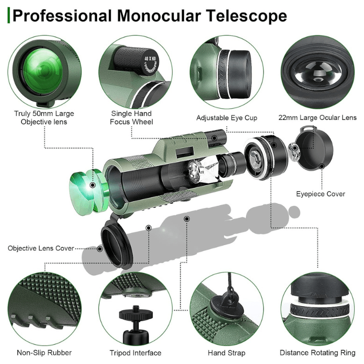 Compact Ultra-Zoom Monocular