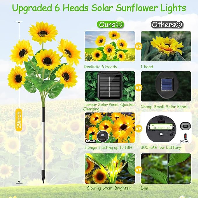 🌻🌞Solar LED Sunflower Garden Lights