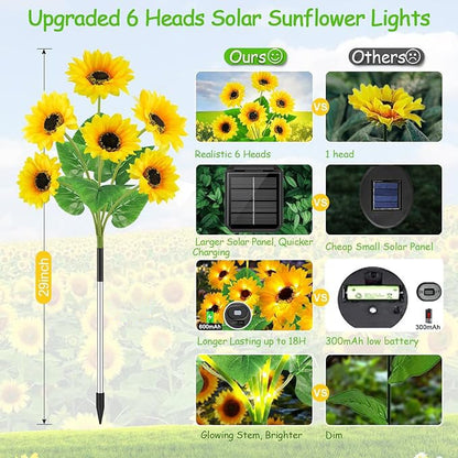 🌻🌞Solar LED Sunflower Garden Lights