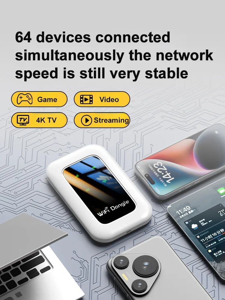 [Power on and use, free for life] All-network portable wifi