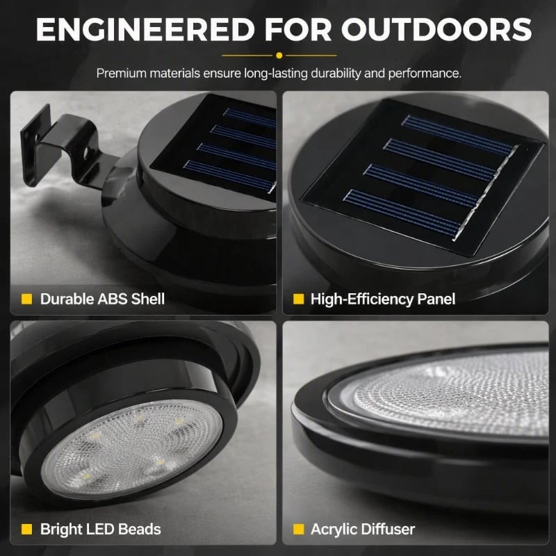 Light Up Gutters, Fences & Garden Walls Solar-Powered Outdoor LEDs With No Mains Wiring Needed