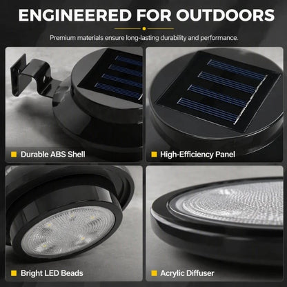 Light Up Gutters, Fences & Garden Walls Solar-Powered Outdoor LEDs With No Mains Wiring Needed
