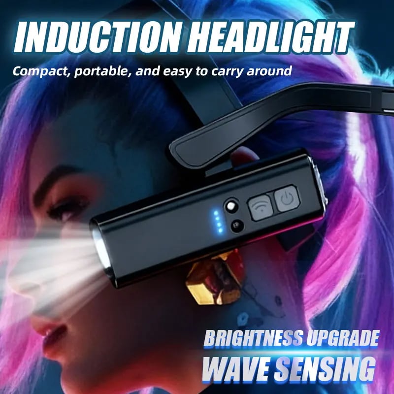 Ear-Mounted Motion Sensor Headlamp Ear-Mounted, Motion Sensor, Multi-Use Brightness