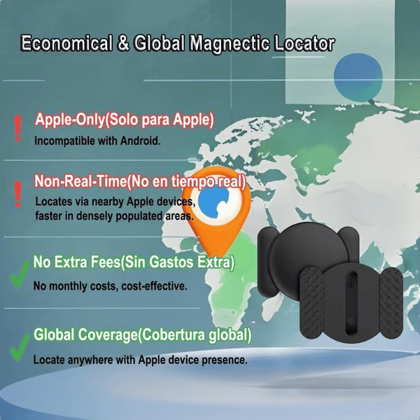 Mini Magnetic GPS Tracker- Unlimited Distance, US & Worldwide!