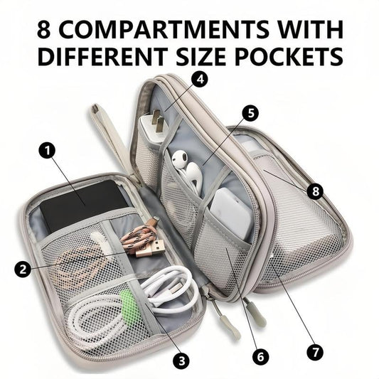 Travel Cable Organizer Pouch, Double Layers All-in-One Storage Bag for Cord