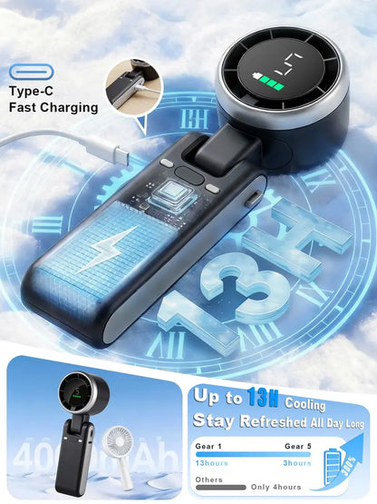 Portable Handheld Turbo Fan