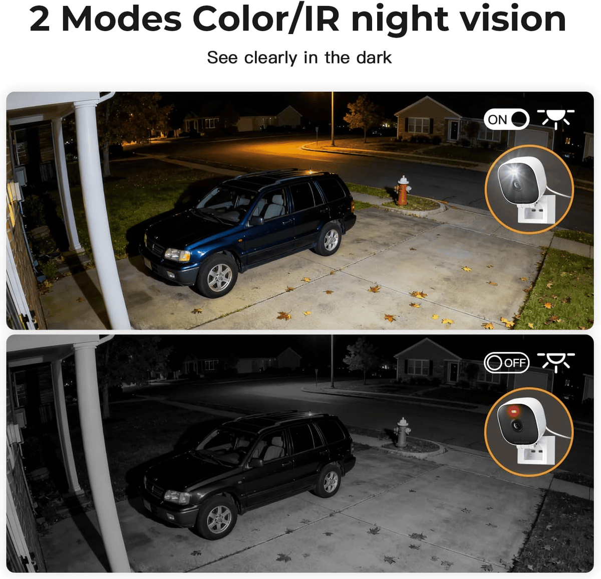 Crystal-clear security 2K camera Color Night Vision 24/7 Recording & Smart Alerts Easy Install!