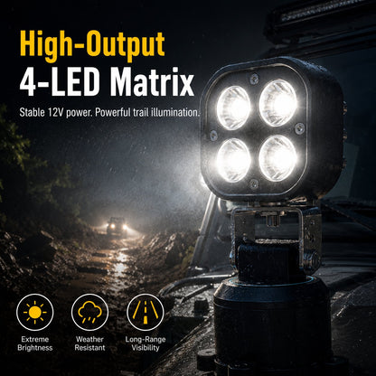Omni-Directional Magnetic LED Pod Light