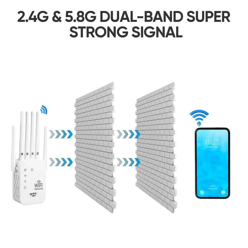 Stop WiFi Dead Zones Dual-Band 1200Mbps WiFi Extender with 6 Antennas