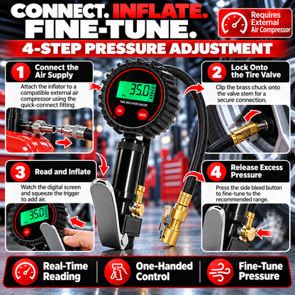 200 PSI Digital Tire Inflator Gauge 3-in-1 Air Chuck, Pressure Gauge & Bleeder