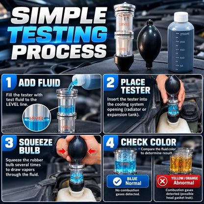 Combustion Leak Tester Quickly Detect Exhaust Gas Leaks in Your Cooling System!