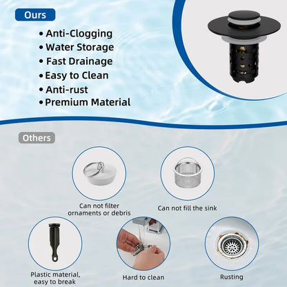 3-in-1 Bathroom Sink Stopper
