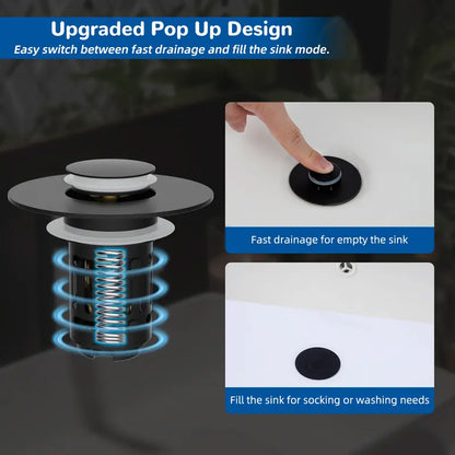 3-in-1 Bathroom Sink Stopper