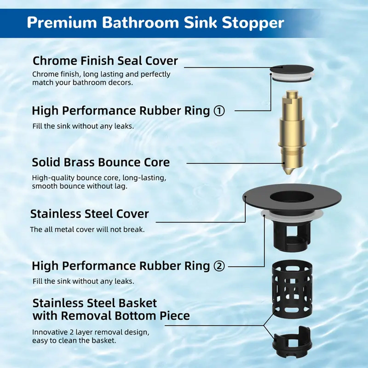 3-in-1 Bathroom Sink Stopper