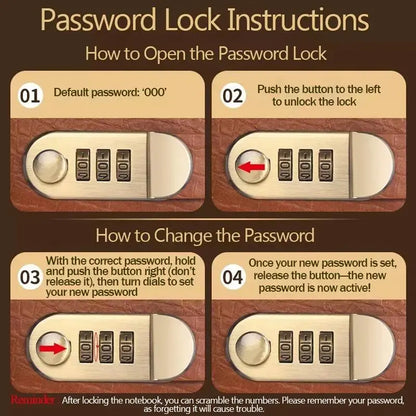 Password Lock Banknote Album