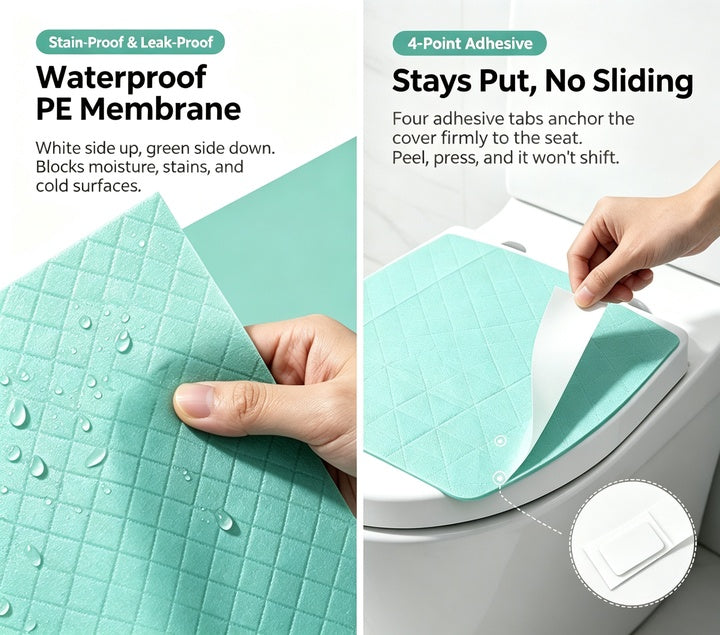 Waterproof Membrane, Stays Put