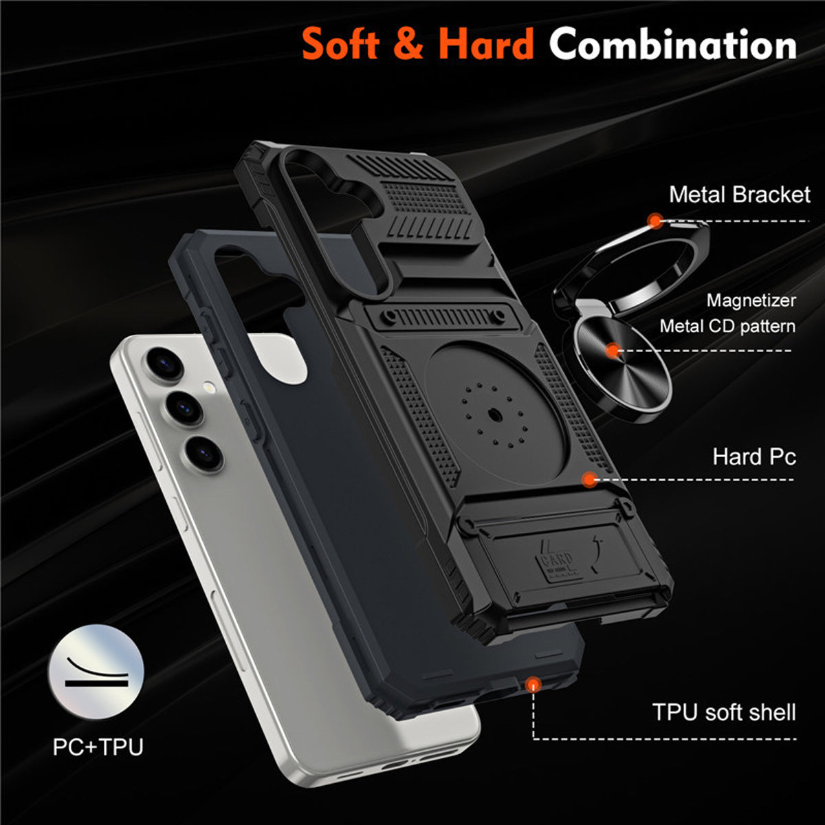 Wallet Phone Case with Ring Stand Samsung
