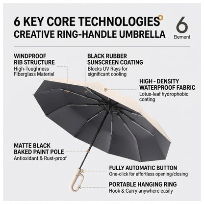 Automatic Folding Windproof Umbrella