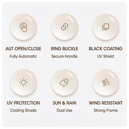 Automatic Folding Windproof Umbrella