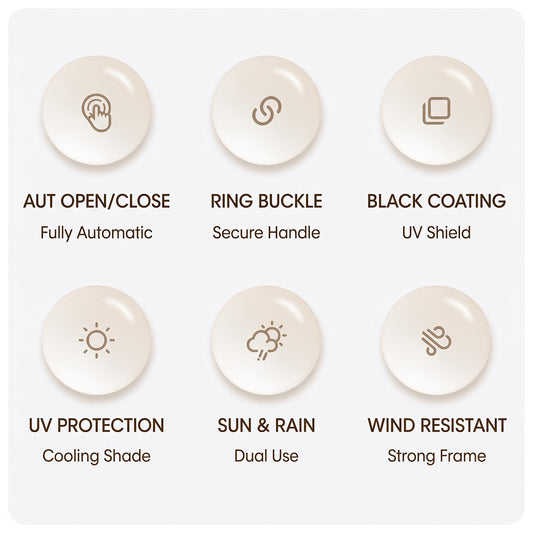 Automatic Folding Windproof Umbrella