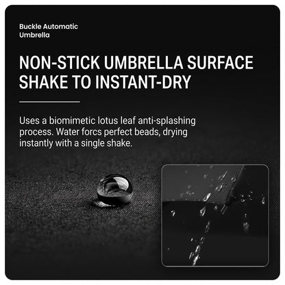 Automatic Folding Windproof Umbrella