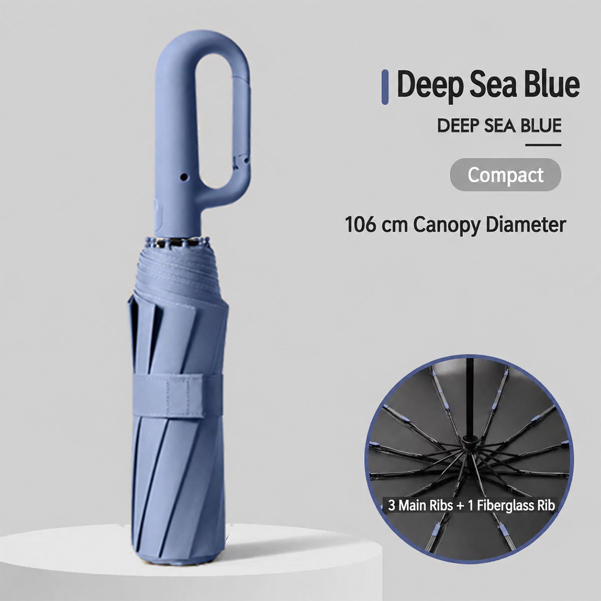 Automatic Folding Windproof Umbrella