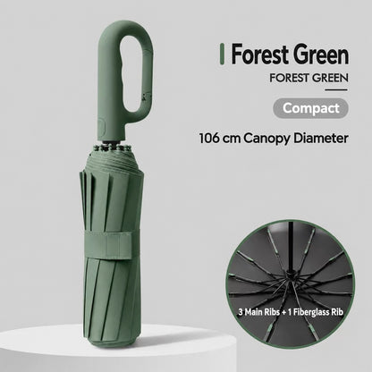Automatic Folding Windproof Umbrella
