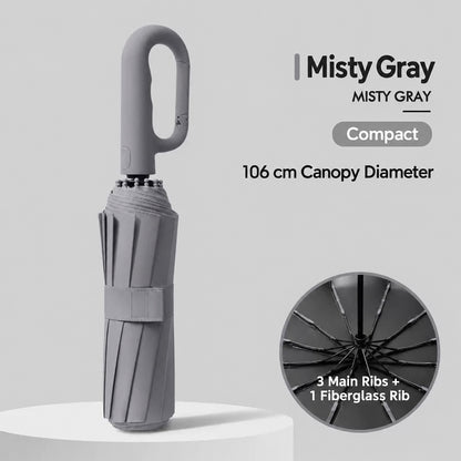 Automatic Folding Windproof Umbrella