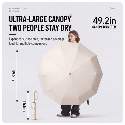 Automatic Folding Windproof Umbrella