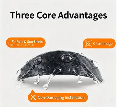 Car Rear-View Camera Rain Shield - 4 Pcs