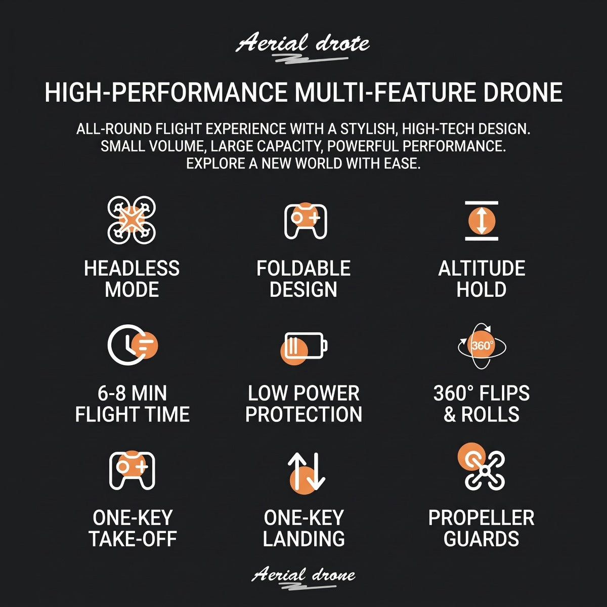 Mini RC Drone for Beginners