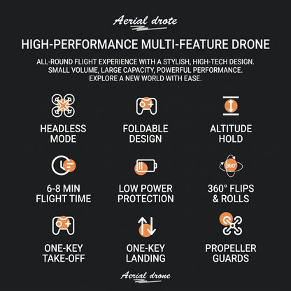 Mini RC Drone for Beginners