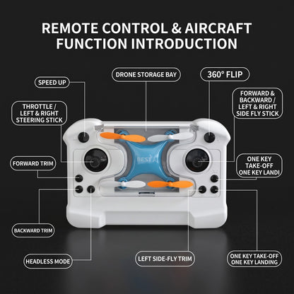 Mini RC Drone for Beginners