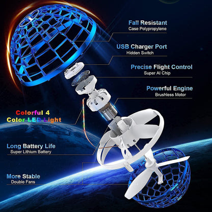Galaxy Flying Magic Orb