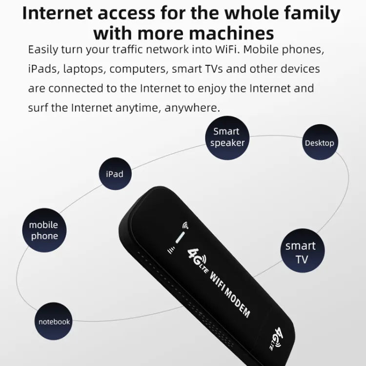 Portable WiFi Hotspot - 2026 Model Connect anytime, anywhere