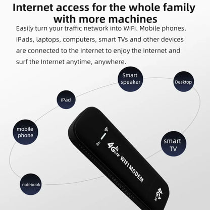 Portable WiFi Hotspot - 2026 Model Connect anytime, anywhere
