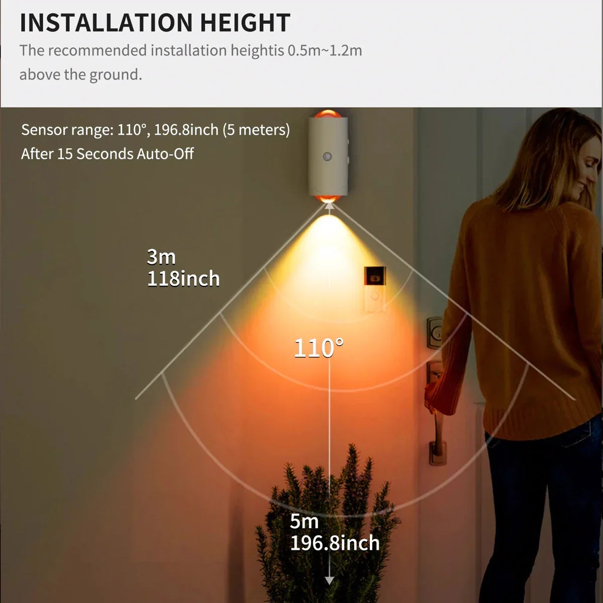 Motion Sensor RGB Wall Light