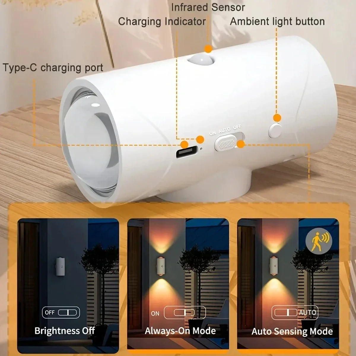 Motion Sensor RGB Wall Light