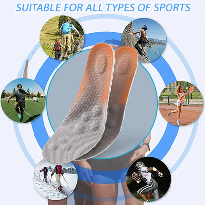Comfortable Thermal U-shaped Sole