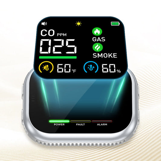 6-in-1 Portable Indoor Environment Monitor CO, Gas, Smoke, Temperature & Humidity Monitor