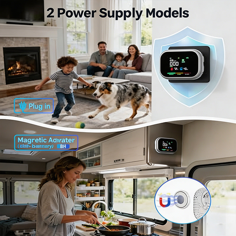 🛡️  6-in-1 Portable Indoor Environment Monitor– CO, Gas, Smoke, Temperature & Humidity Monitor