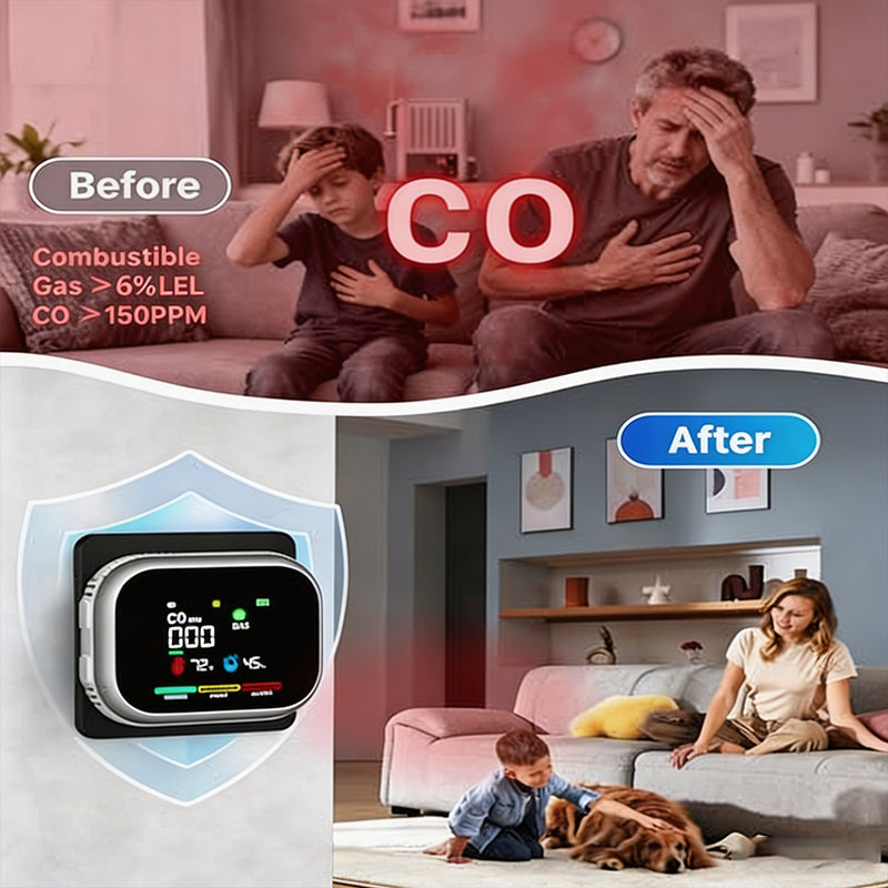 🛡️  6-in-1 Portable Indoor Environment Monitor– CO, Gas, Smoke, Temperature & Humidity Monitor