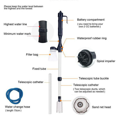 NOW! Electric Aquarium Gravel Cleaner Powerful Suction Fish Tank Vacuum Siphon, Easy Gravel Cleaning & Water Changing