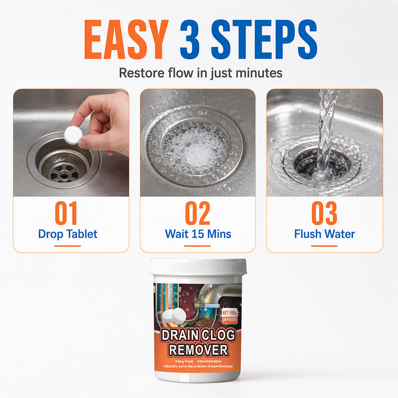 NOW! Active Oxygen Drain Clog Remover Effervescent Tablets, Rapid Dissolving, Odor Elimination, Pipe Safe for Sink