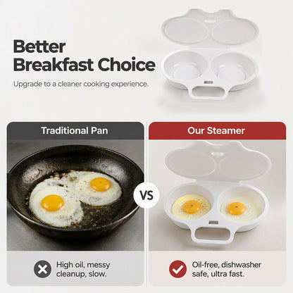 Microwave Egg Poacher Dual-Cavity Breakfast Egg Cooker