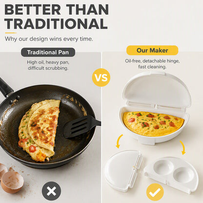 2-in-1 Microwave Omelet Maker & Egg Cooker Quick Breakfast Tool