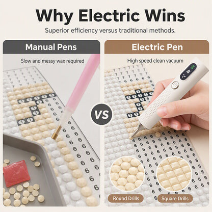 Rechargeable Electric Diamond Pen Precise, Comfortable, Time Saving